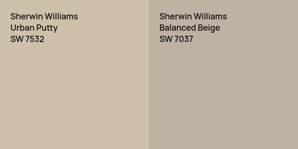 Sherwin Williams Urban Putty vs. Sherwin Williams Balanced Beige