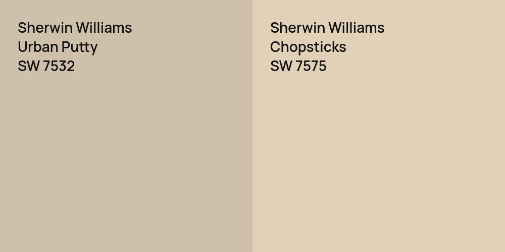 Sherwin Williams Urban Putty vs. Sherwin Williams Chopsticks