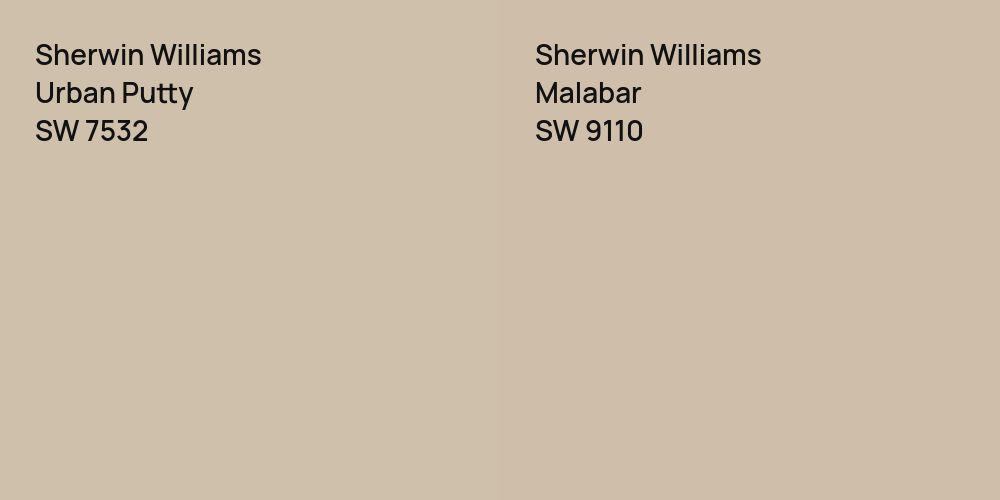 Sherwin Williams Urban Putty vs. Sherwin Williams Malabar