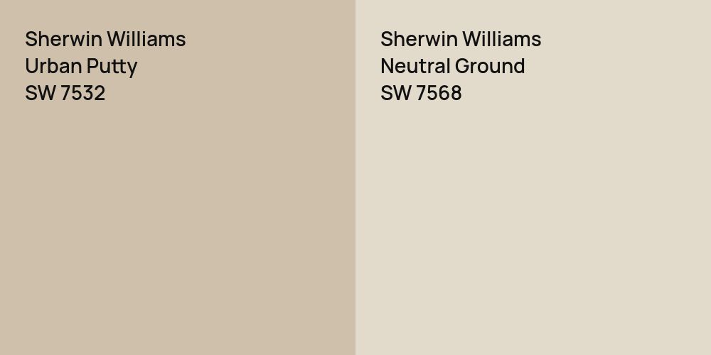 Sherwin Williams Urban Putty vs. Sherwin Williams Neutral Ground