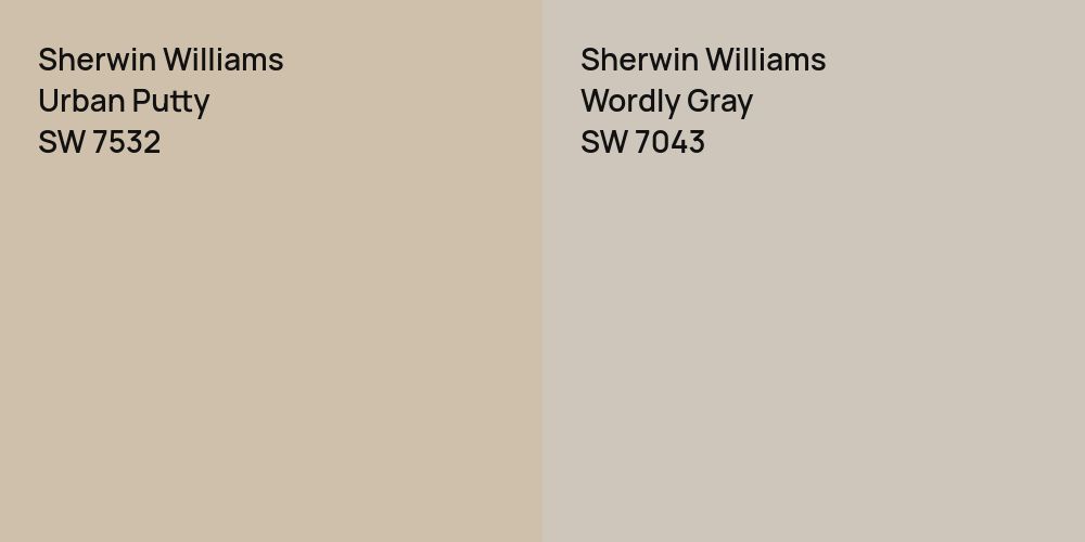 Sherwin Williams Urban Putty vs. Sherwin Williams Wordly Gray