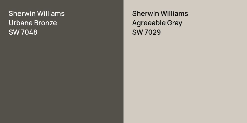 Sherwin Williams Urbane Bronze vs. Sherwin Williams Agreeable Gray