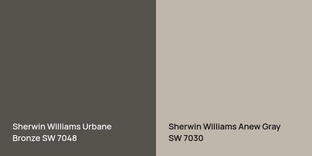 Sherwin Williams Urbane Bronze vs. Sherwin Williams Anew Gray