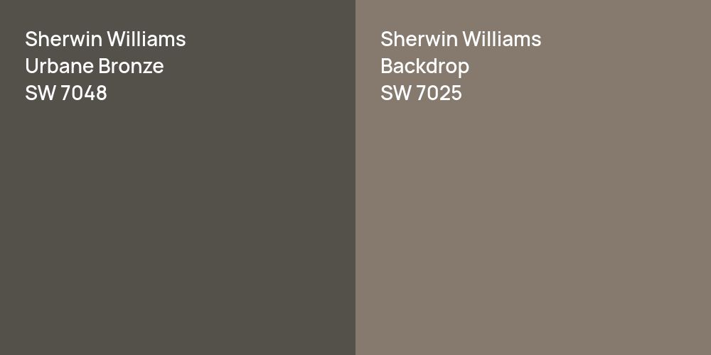 Sherwin Williams Urbane Bronze vs. Sherwin Williams Backdrop