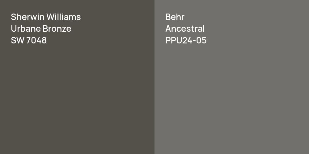 Sherwin Williams Urbane Bronze vs. Behr Ancestral