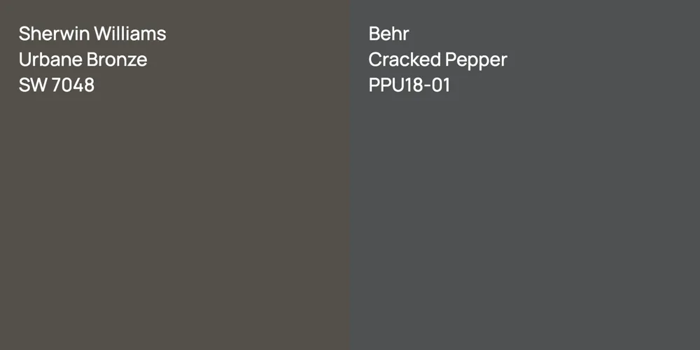 Sherwin Williams Urbane Bronze vs. Behr Cracked Pepper