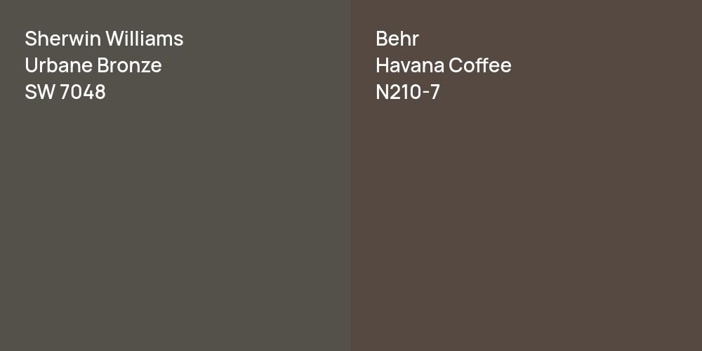 Sherwin Williams Urbane Bronze vs. Behr Havana Coffee