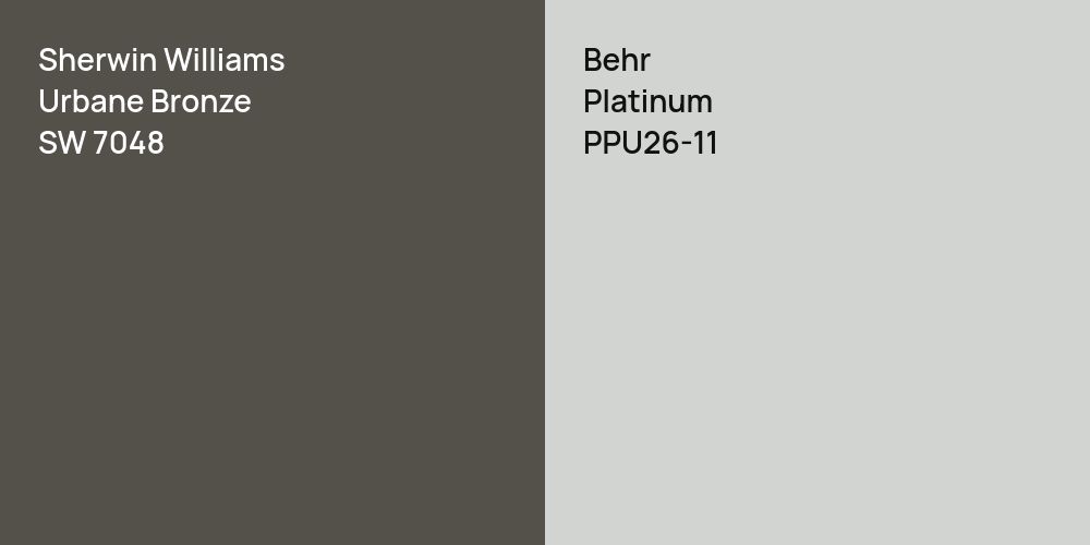 Sherwin Williams Urbane Bronze vs. Behr Platinum