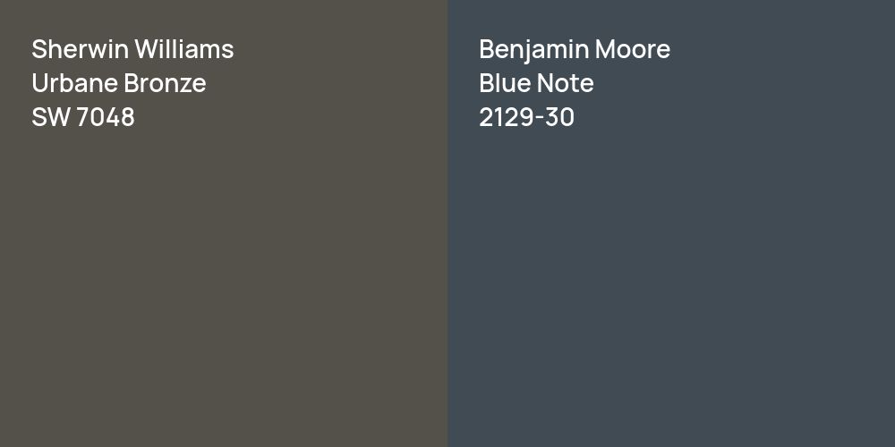 Sherwin Williams Urbane Bronze vs. Benjamin Moore Blue Note