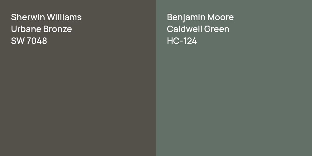 Sherwin Williams Urbane Bronze vs. Benjamin Moore Caldwell Green