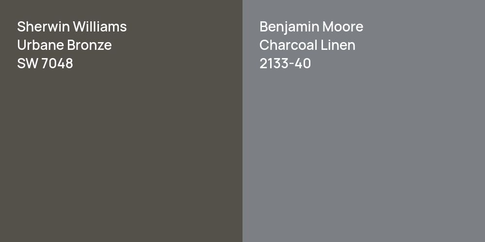 Sherwin Williams Urbane Bronze vs. Benjamin Moore Charcoal Linen