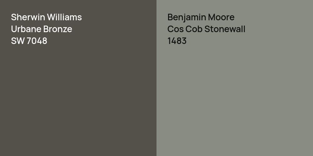 Sherwin Williams Urbane Bronze vs. Benjamin Moore Cos Cob Stonewall