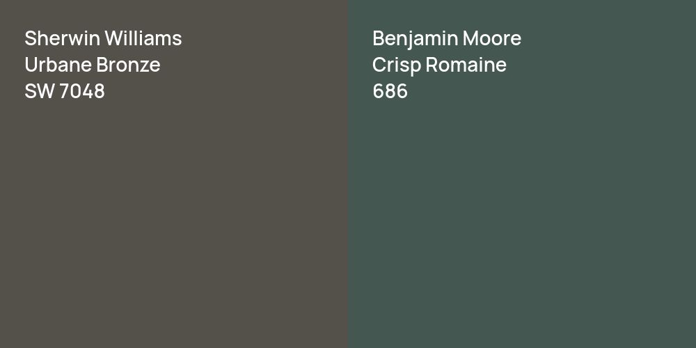 Sherwin Williams Urbane Bronze vs. Benjamin Moore Crisp Romaine