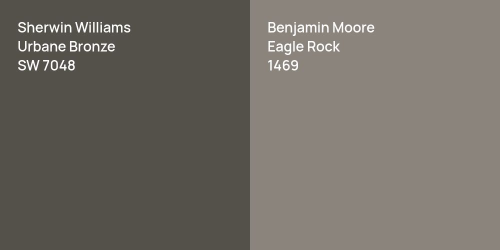 Sherwin Williams Urbane Bronze vs. Benjamin Moore Eagle Rock