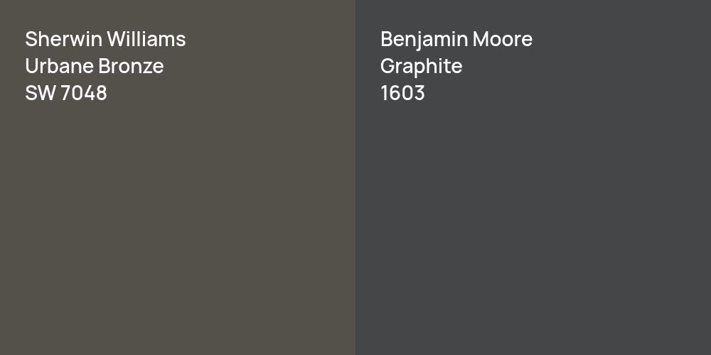 Sherwin Williams Urbane Bronze vs. Benjamin Moore Graphite