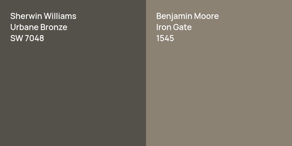 Sherwin Williams Urbane Bronze vs. Benjamin Moore Iron Gate