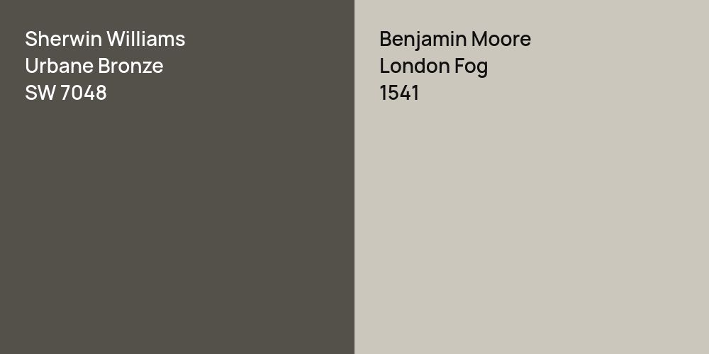 Sherwin Williams Urbane Bronze vs. Benjamin Moore London Fog