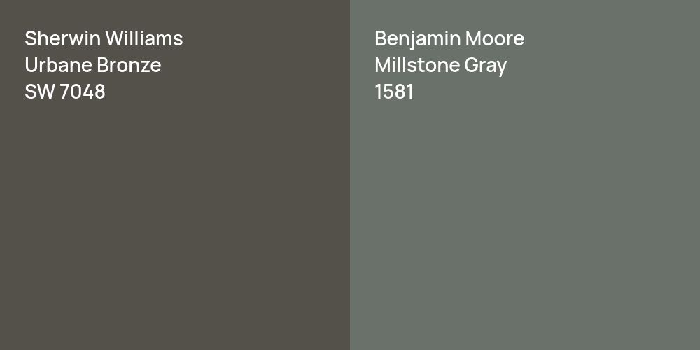 Sherwin Williams Urbane Bronze vs. Benjamin Moore Millstone Gray