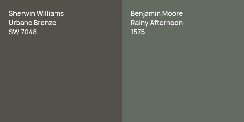 Sherwin Williams Urbane Bronze vs. Benjamin Moore Rainy Afternoon