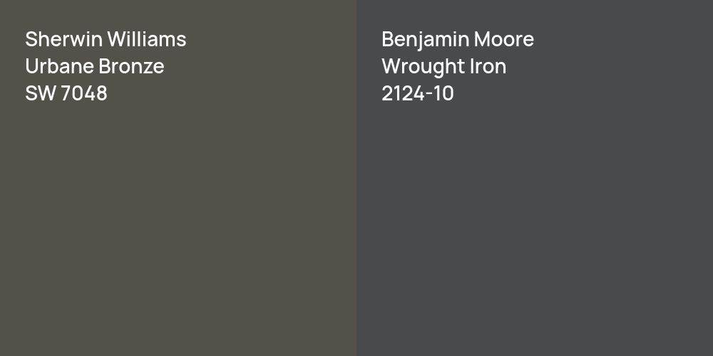 Sherwin Williams Urbane Bronze vs. Benjamin Moore Wrought Iron