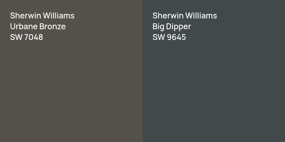 Sherwin Williams Urbane Bronze vs. Sherwin Williams Big Dipper