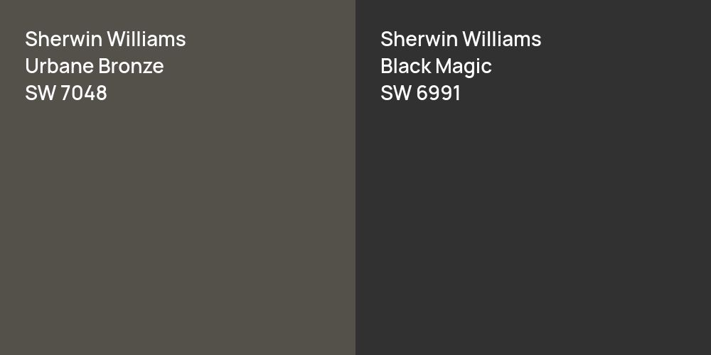 Sherwin Williams Urbane Bronze vs. Sherwin Williams Black Magic