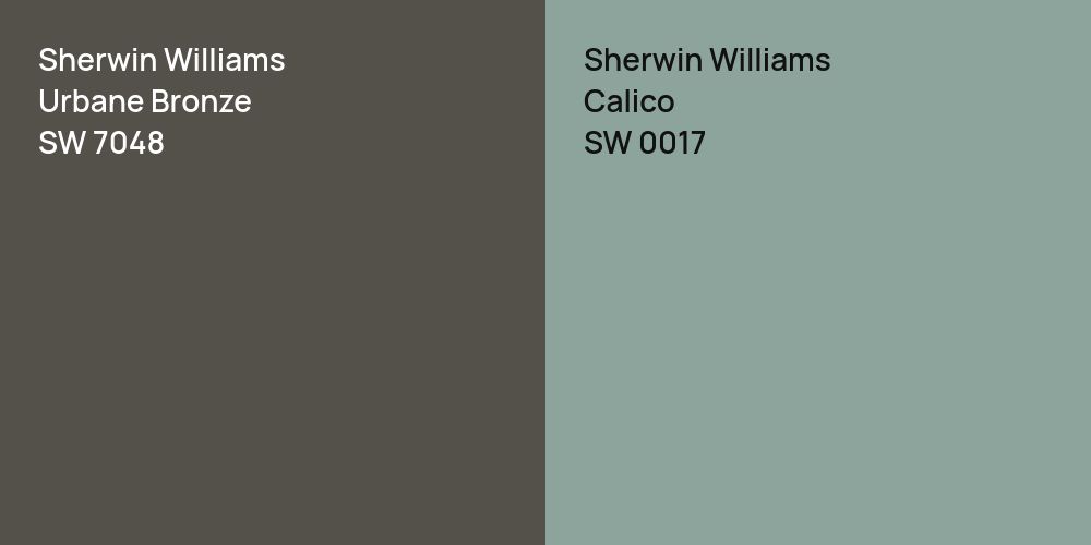 Sherwin Williams Urbane Bronze vs. Sherwin Williams Calico