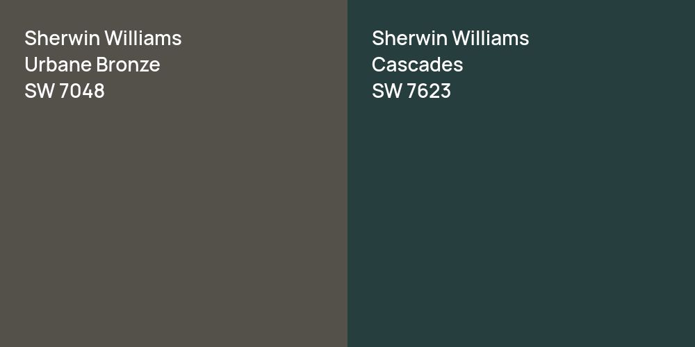 Sherwin Williams Urbane Bronze vs. Sherwin Williams Cascades