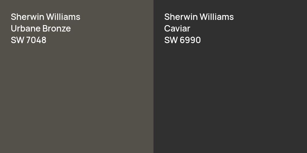 Sherwin Williams Urbane Bronze vs. Sherwin Williams Caviar