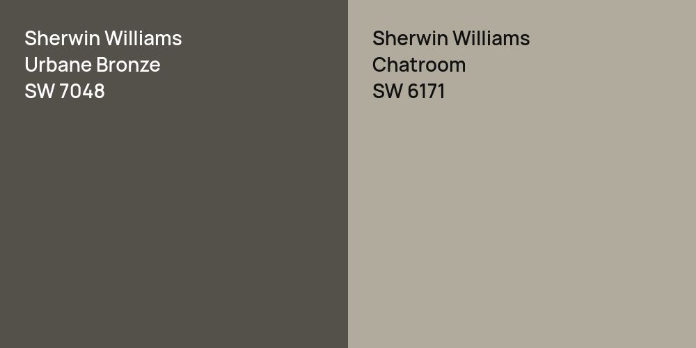 Sherwin Williams Urbane Bronze vs. Sherwin Williams Chatroom