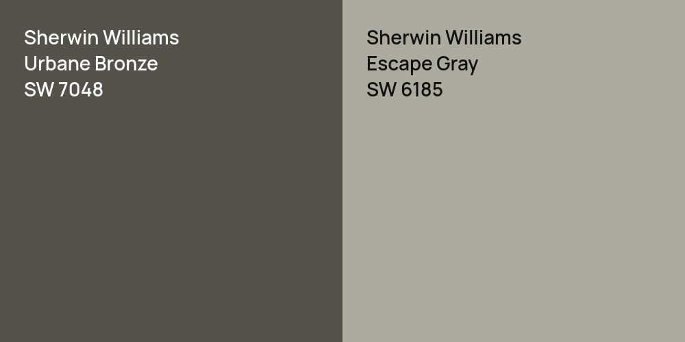 Sherwin Williams Urbane Bronze vs. Sherwin Williams Escape Gray