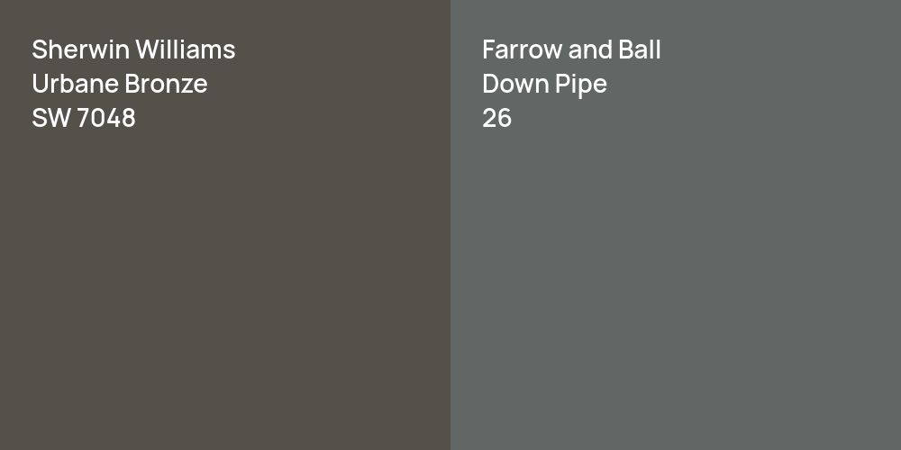 Sherwin Williams Urbane Bronze vs. Farrow and Ball Down Pipe