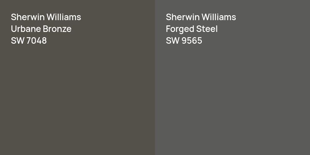 Sherwin Williams Urbane Bronze vs. Sherwin Williams Forged Steel