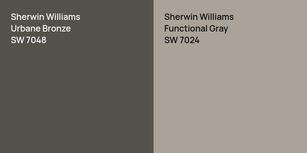 Sherwin Williams Urbane Bronze vs. Sherwin Williams Functional Gray