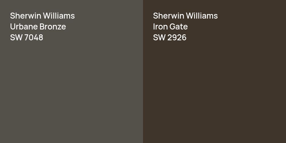 Sherwin Williams Urbane Bronze vs. Sherwin Williams Iron Gate