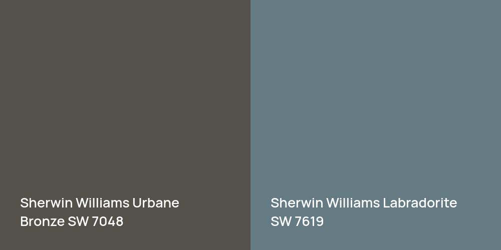 Sherwin Williams Urbane Bronze vs. Sherwin Williams Labradorite