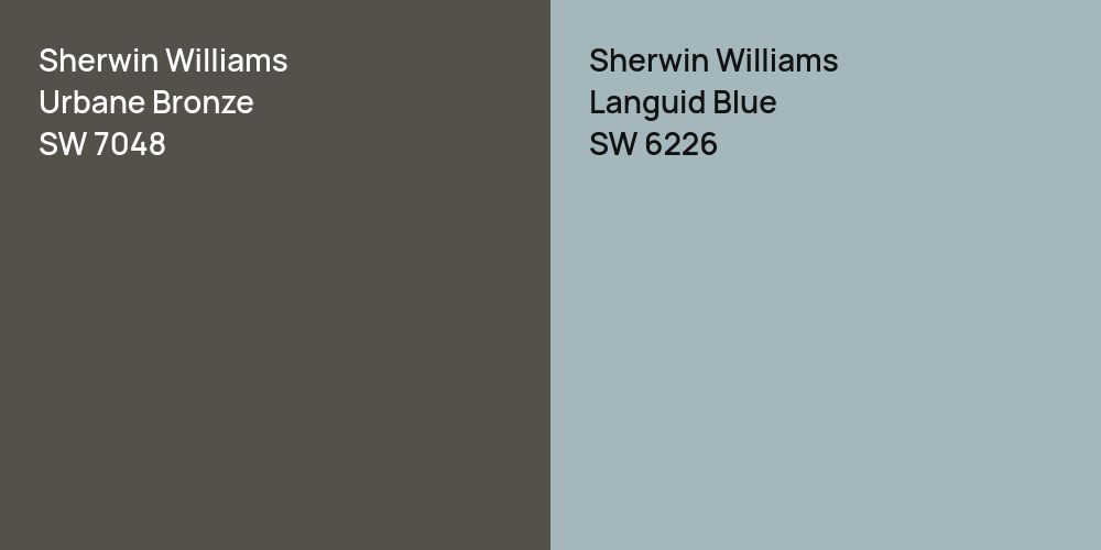 Sherwin Williams Urbane Bronze vs. Sherwin Williams Languid Blue