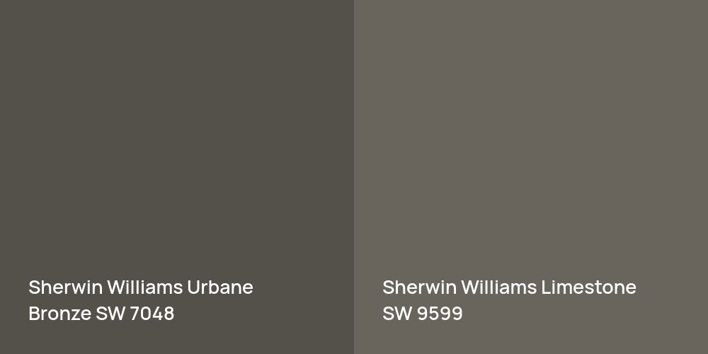 Sherwin Williams Urbane Bronze vs. Sherwin Williams Limestone