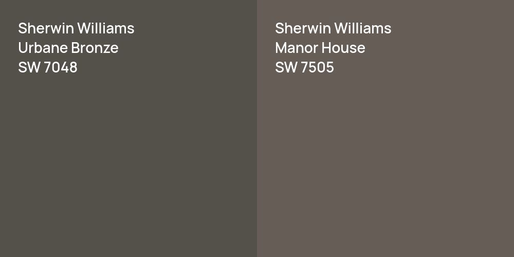 Sherwin Williams Urbane Bronze vs. Sherwin Williams Manor House