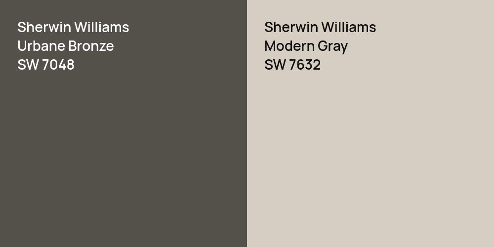 Sherwin Williams Urbane Bronze vs. Sherwin Williams Modern Gray