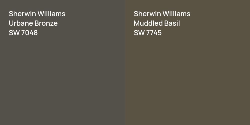 Sherwin Williams Urbane Bronze vs. Sherwin Williams Muddled Basil