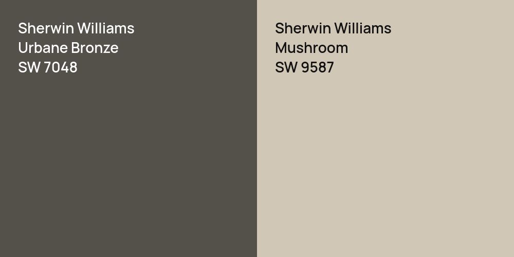 Sherwin Williams Urbane Bronze vs. Sherwin Williams Mushroom