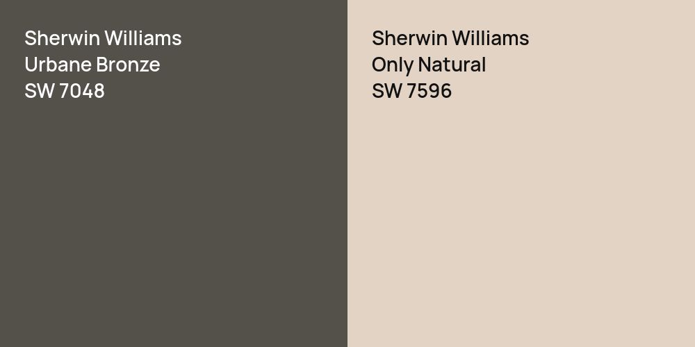 Sherwin Williams Urbane Bronze vs. Sherwin Williams Only Natural