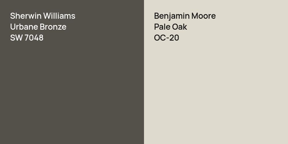 Sherwin Williams Urbane Bronze vs. Benjamin Moore Pale Oak