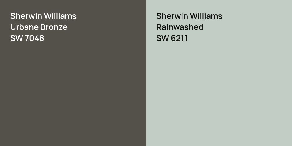 Sherwin Williams Urbane Bronze vs. Sherwin Williams Rainwashed