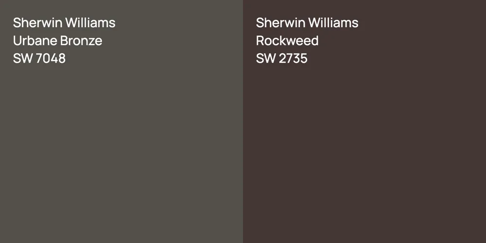 Sherwin Williams Urbane Bronze vs. Sherwin Williams Rockweed