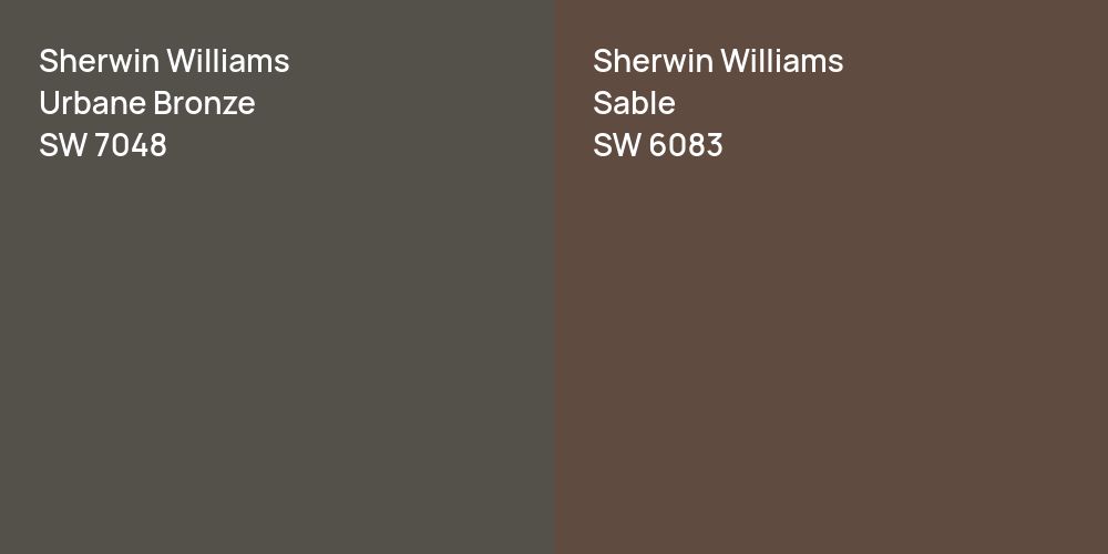 Sherwin Williams Urbane Bronze vs. Sherwin Williams Sable