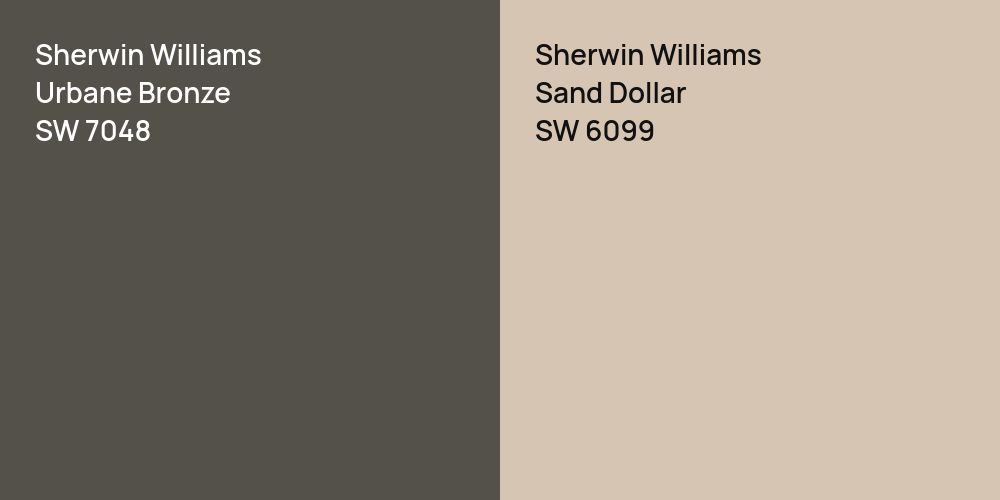 Sherwin Williams Urbane Bronze vs. Sherwin Williams Sand Dollar