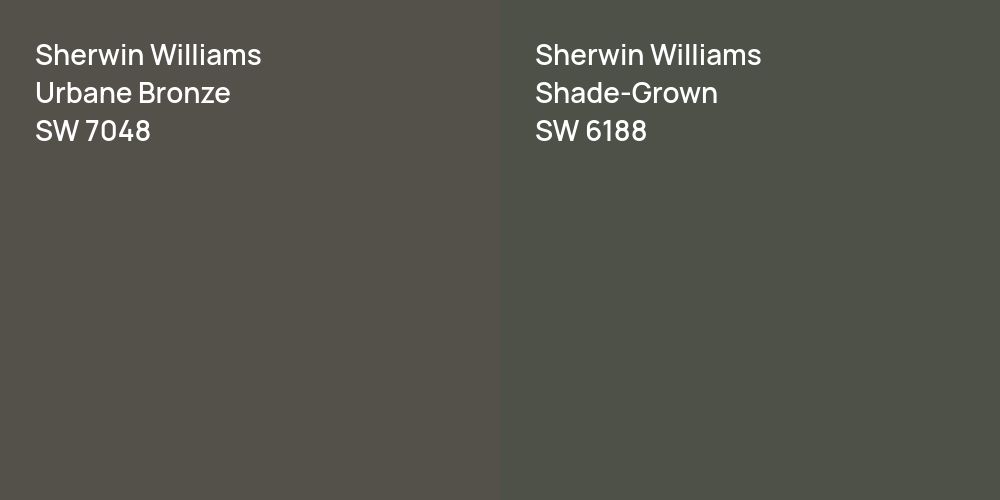 Sherwin Williams Urbane Bronze vs. Sherwin Williams Shade-Grown