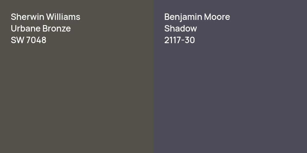 Sherwin Williams Urbane Bronze vs. Benjamin Moore Shadow